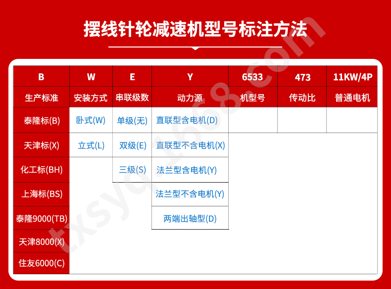 江蘇泰隆減速機(jī)（集團(tuán)）股份有限公司